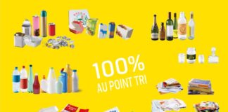 Les emballages et les papiers dans la même colonne